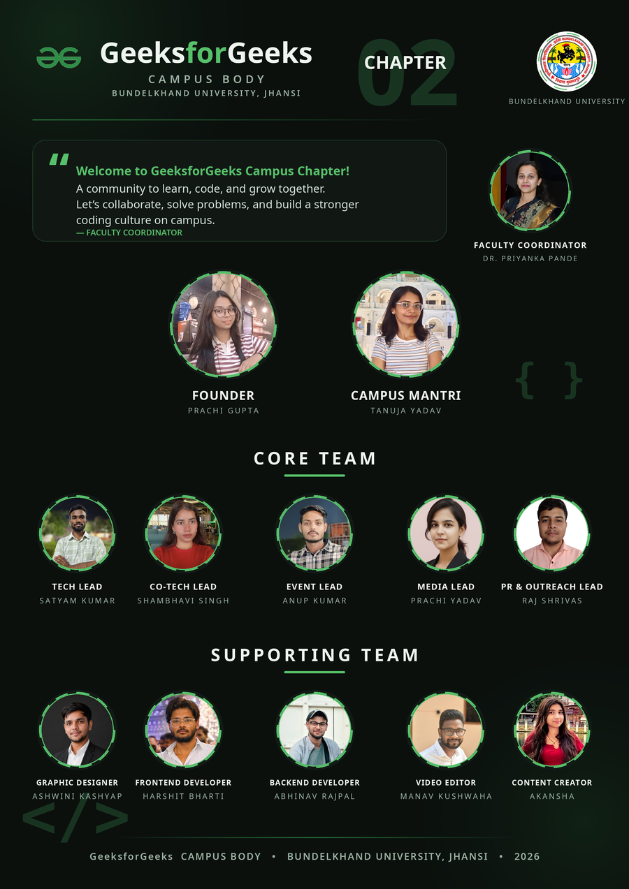 Chapter 02 team poster — the thirteen members of the GeeksforGeeks Campus Body at Bundelkhand University